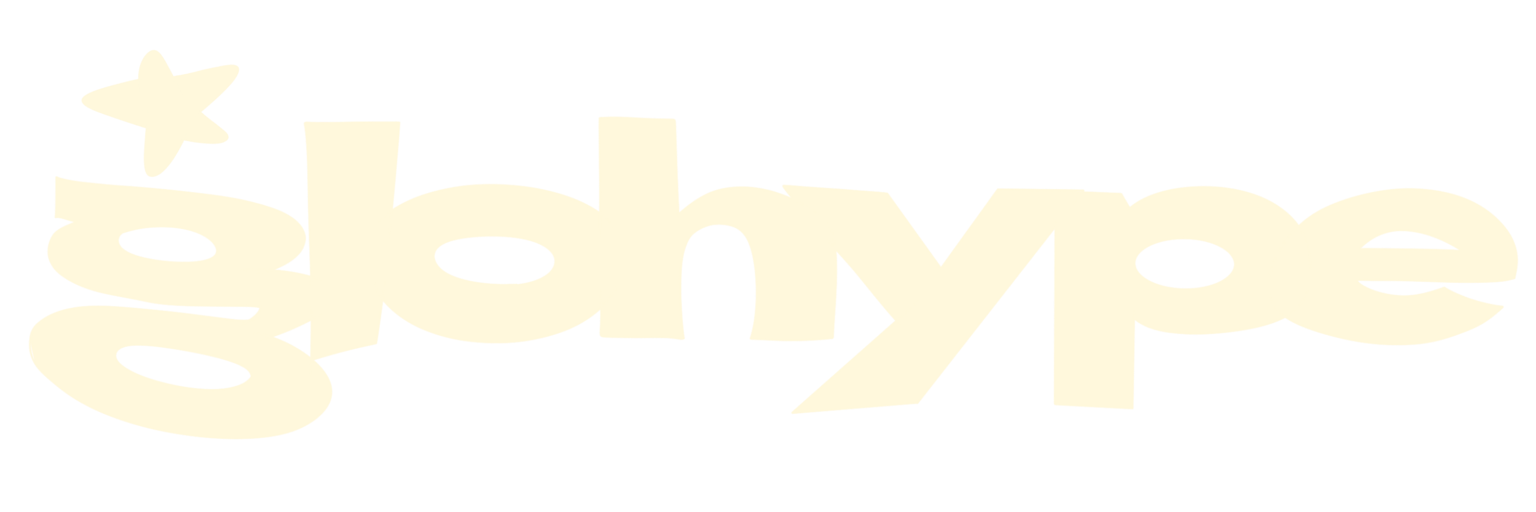 Glohype